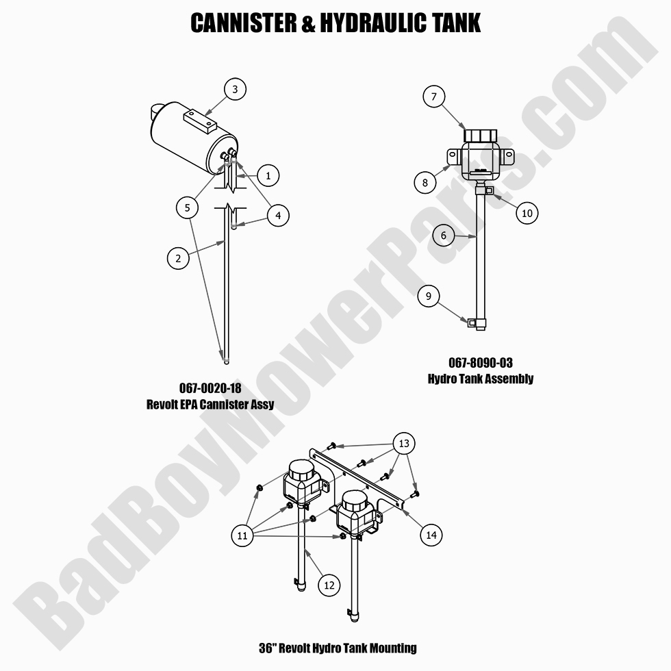 2021 Revolt - Cannister & Hydaulic Tank